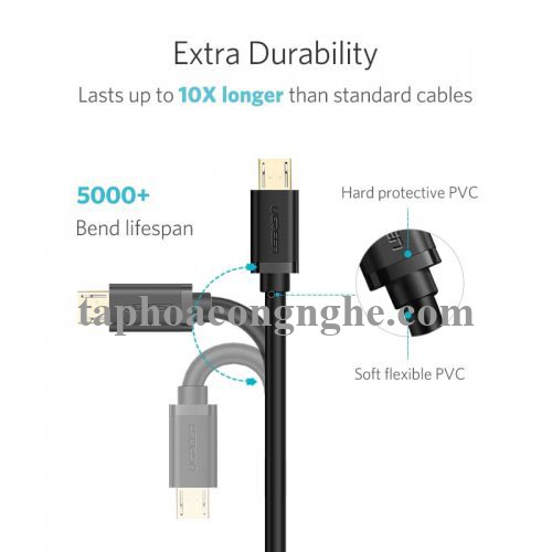 Ugreen 10839 3M màu Đen Cáp sạc truyền dữ liệu USB 2.0 sang MICRO USB lõi đồng US125 30010839